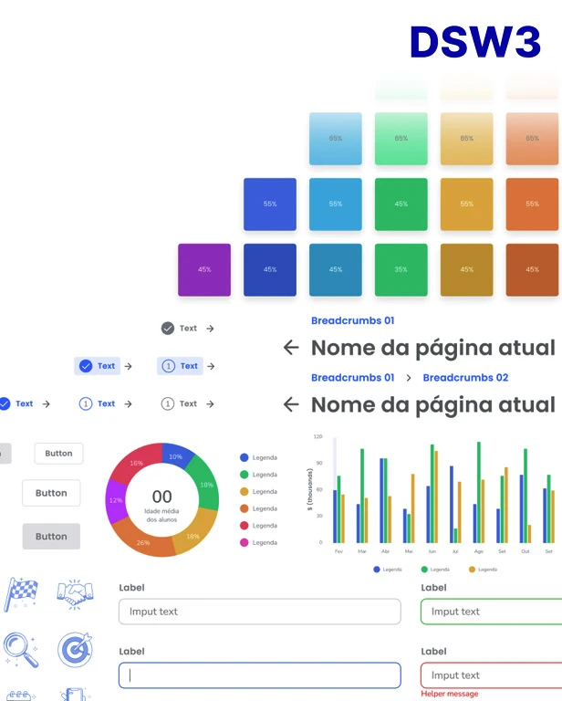 DSW3 — Design System para Plataforma Web