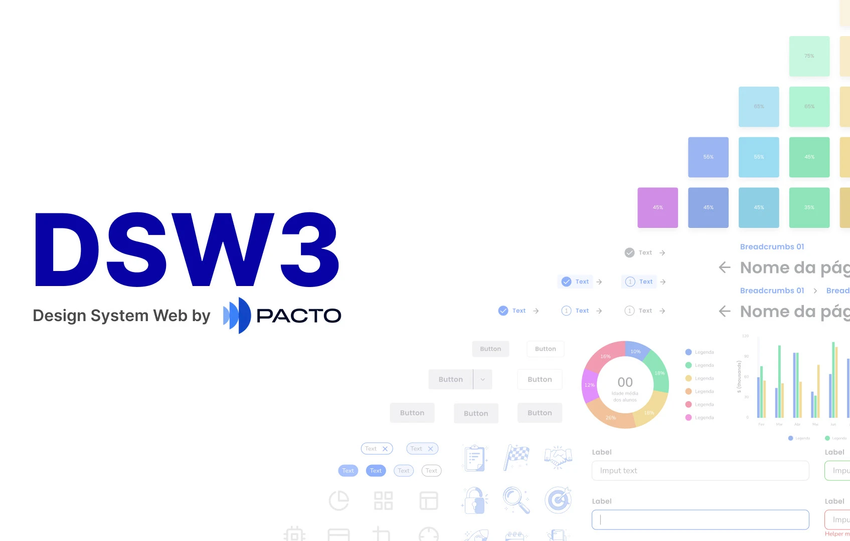 DSW3 — Design System para Plataforma Web